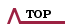 Go to top of the page